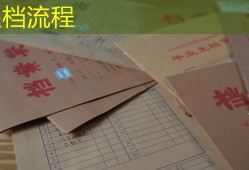 退档流程