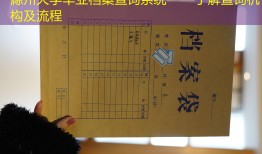 滁州大学毕业档案查询系统——了解查询机构及流程